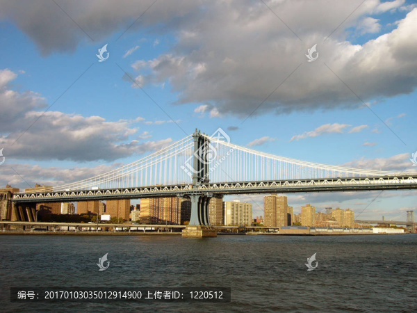 曼哈頓橋
