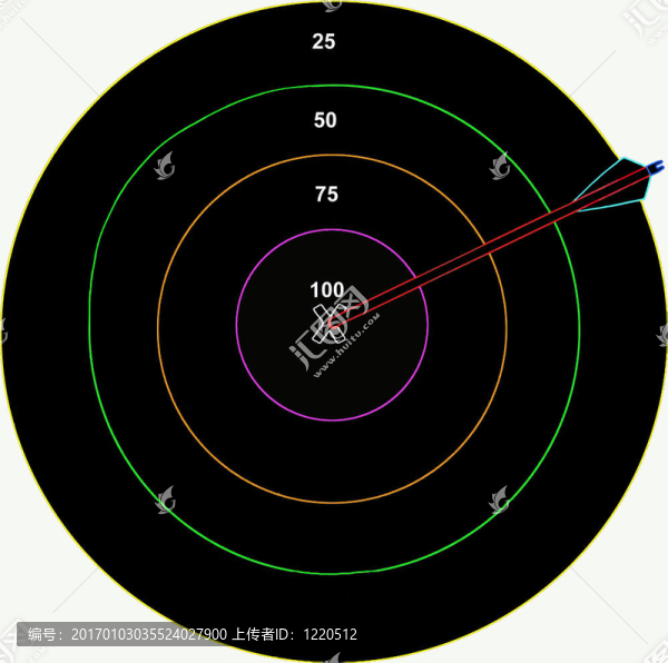 熒光箭頭