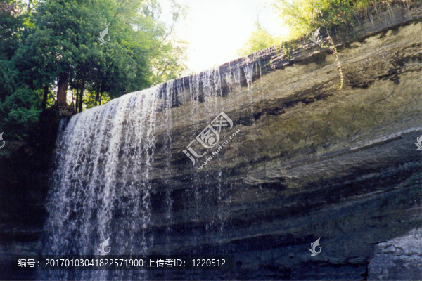 瀑布層次觀