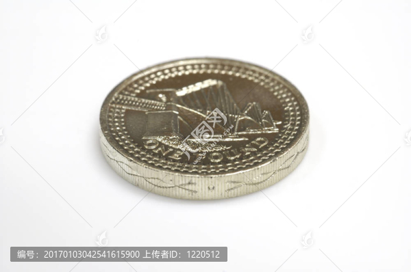 英鎊的硬幣