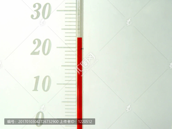 房間溫度