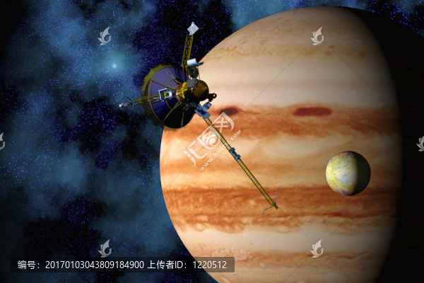 伽利略和Jupiter