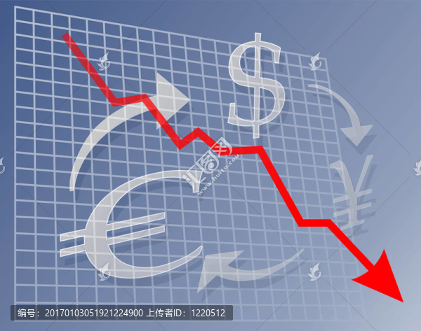 圖表貨幣貶值