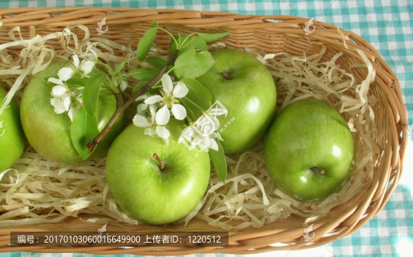蘋果在籃子里