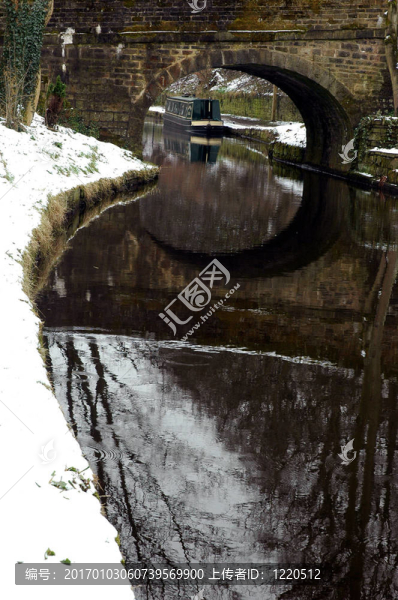 narrowboat運河