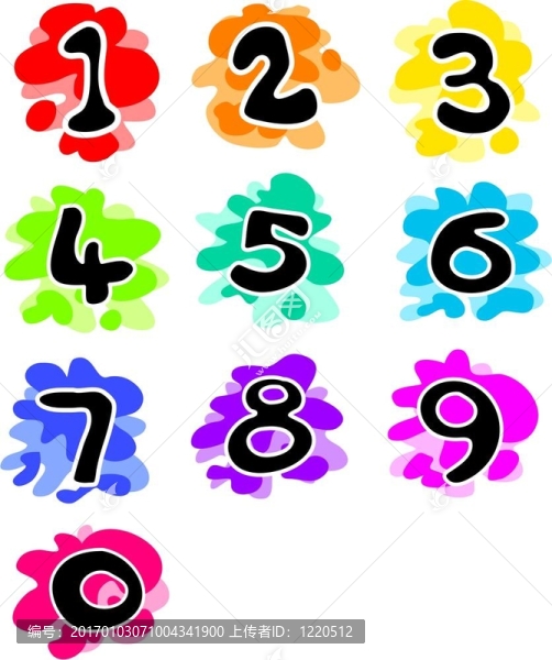 時(shí)髦的數(shù)字