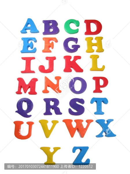 字母表