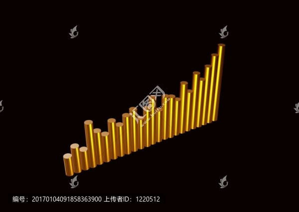 3D,-黃金趨勢