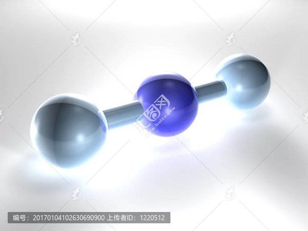 CO2