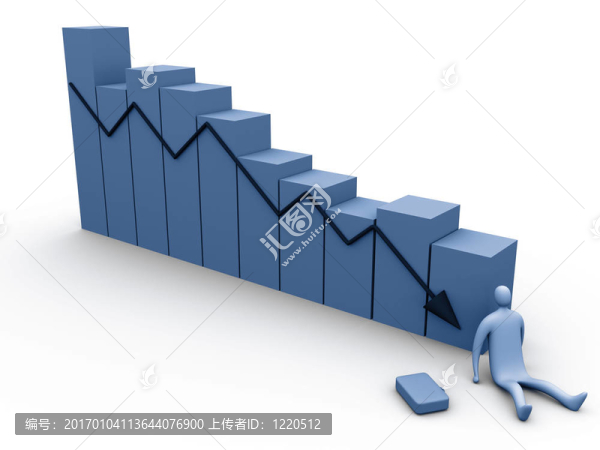 商業(yè)統(tǒng)計