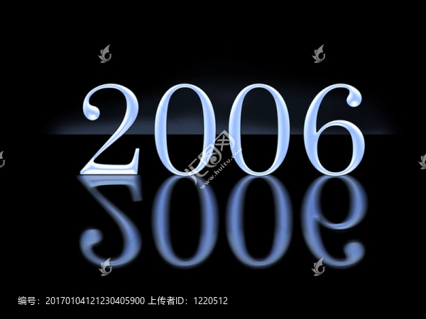 品牌2006與反思