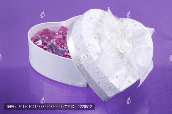 心盒