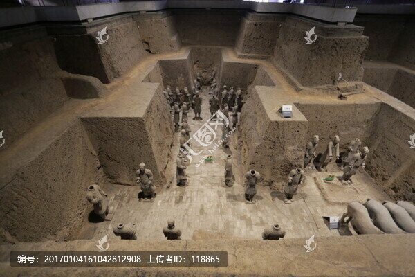 秦始皇,兵馬俑,三號(hào)坑,全景