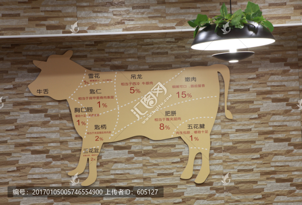 酒店裝修