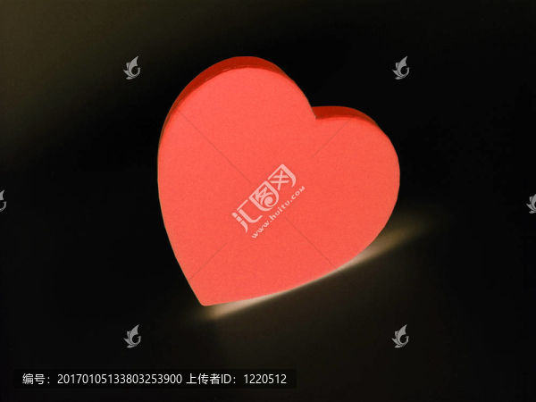 三維心臟摘要