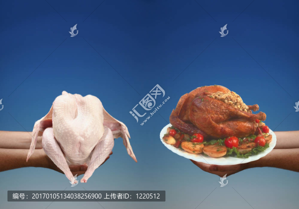 烹飪火雞