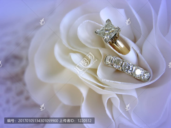 結(jié)婚戒指
