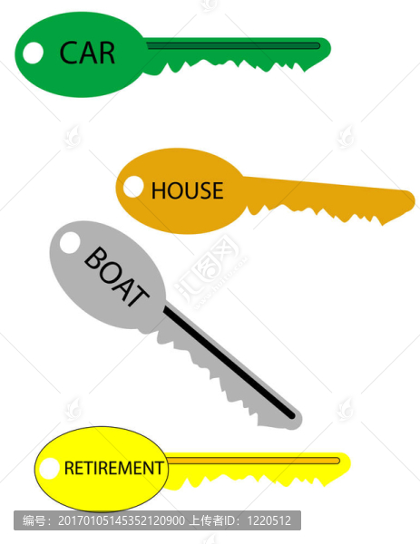 金融鑰匙