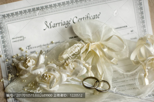 結(jié)婚戒指