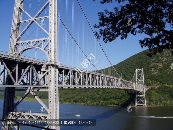過Hudson大橋