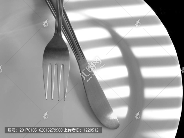 刀和Fork