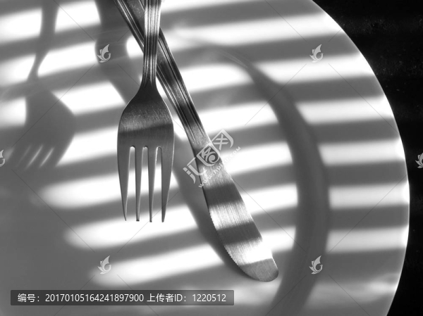 刀和Fork