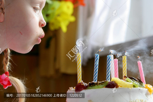 生日快樂(lè)