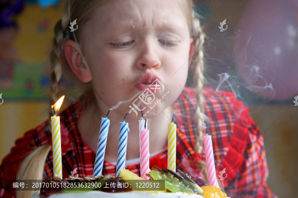 生日快樂(lè)