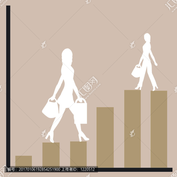 商業(yè)圖表和婦女
