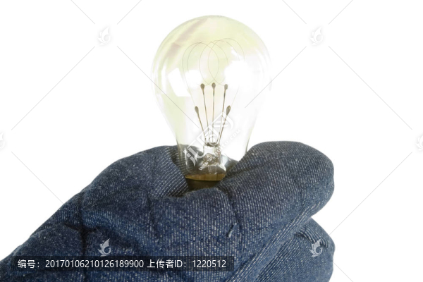 熱的想法
