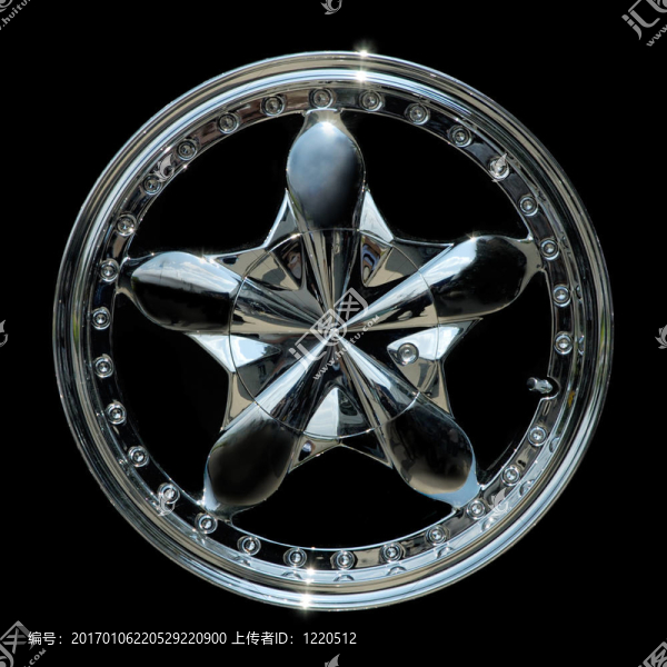 鈦車邊緣紋理隔離