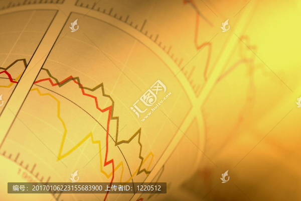 金融圖表