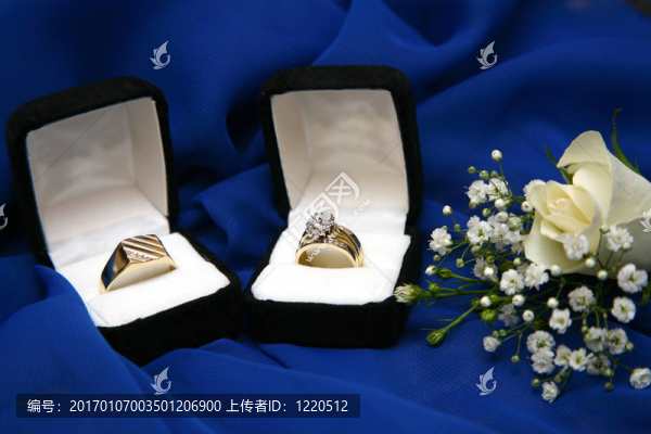 結(jié)婚戒指套
