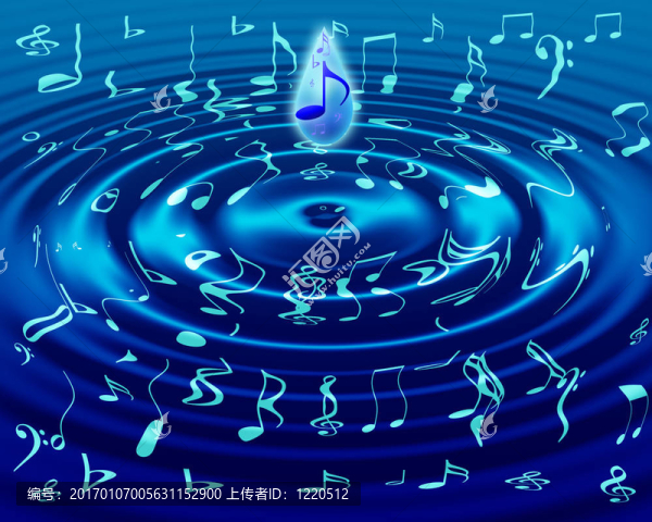 音樂池