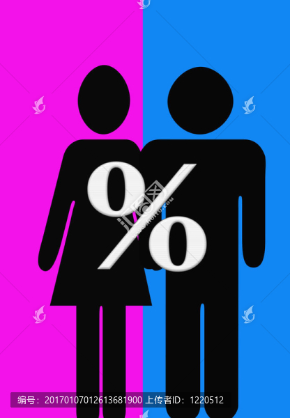 男人和女人