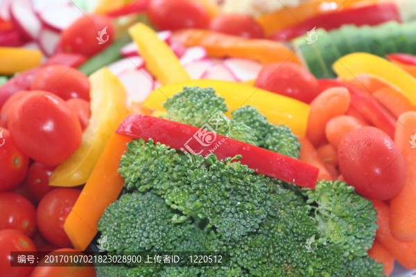 食品盤