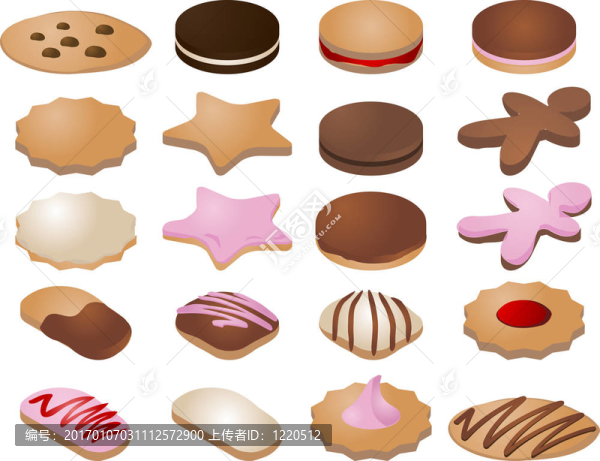 Cookie的圖標