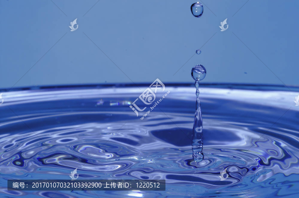 水滴飛濺