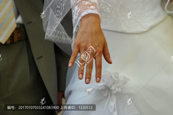 結(jié)婚戒指