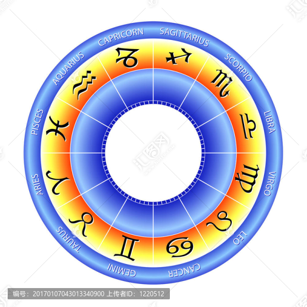 生肖輪-,1