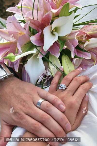 結(jié)婚戒指