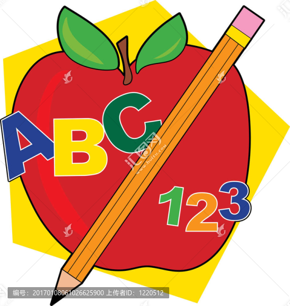 ABC的蘋果