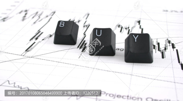 股票buy1