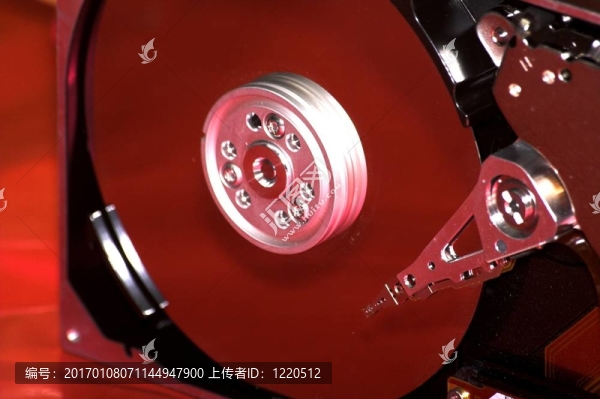 harddiak摘要
