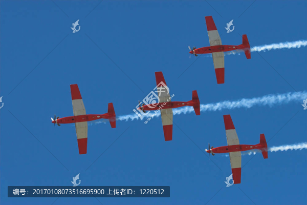 航展的形成