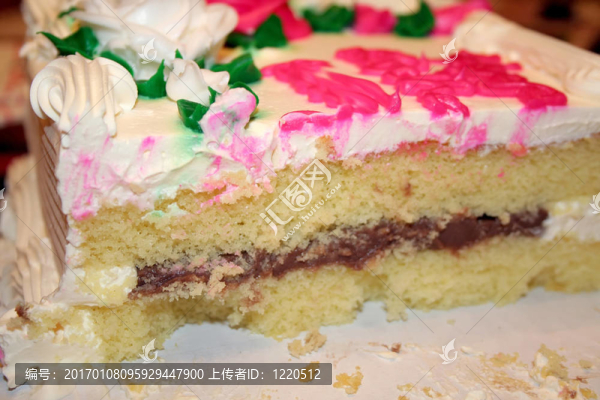 生日蛋糕
