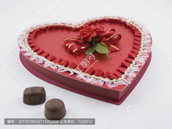 情人節(jié)巧克力