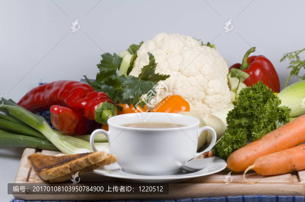 湯和面包