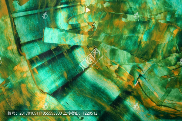 摘要背景
