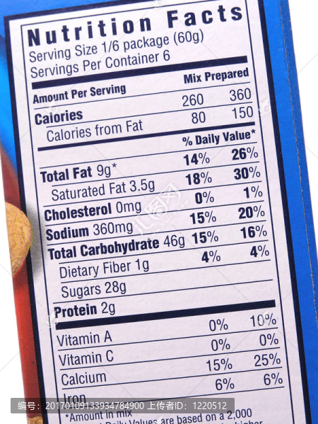 藍色營養(yǎng)標(biāo)簽